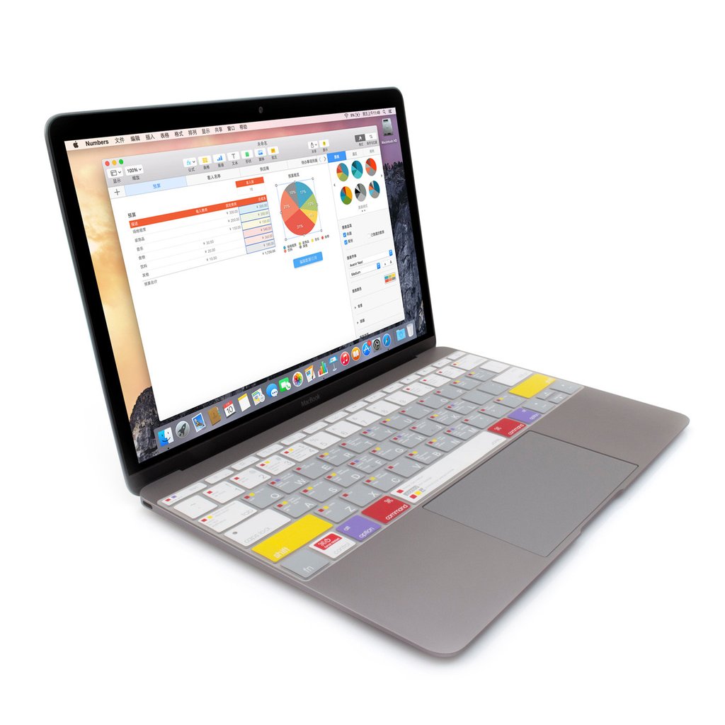 Lót phím bản phím tắt MacOs Macbook