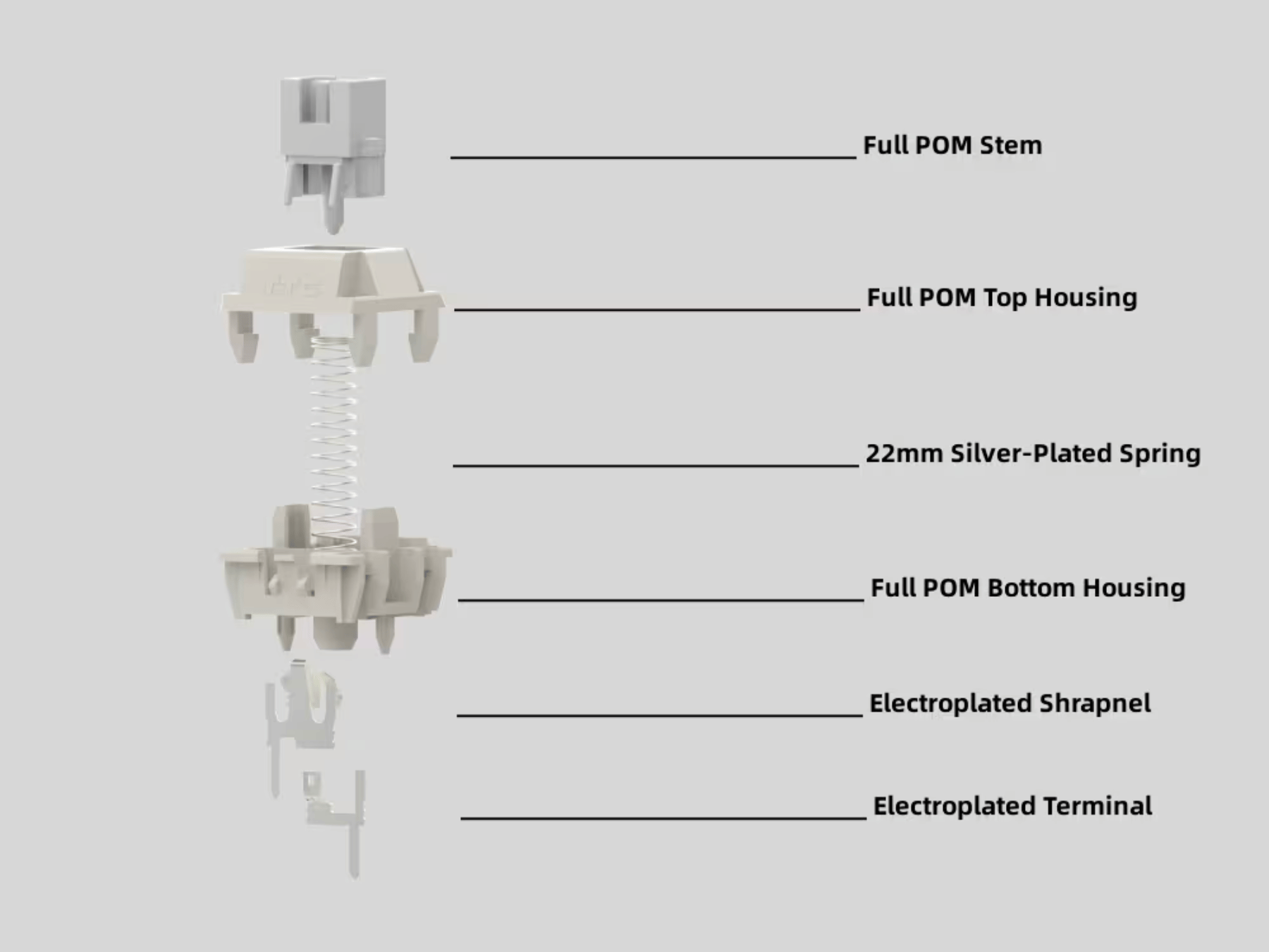 Bàn Phím Cơ Không Dây Lofree Block 98