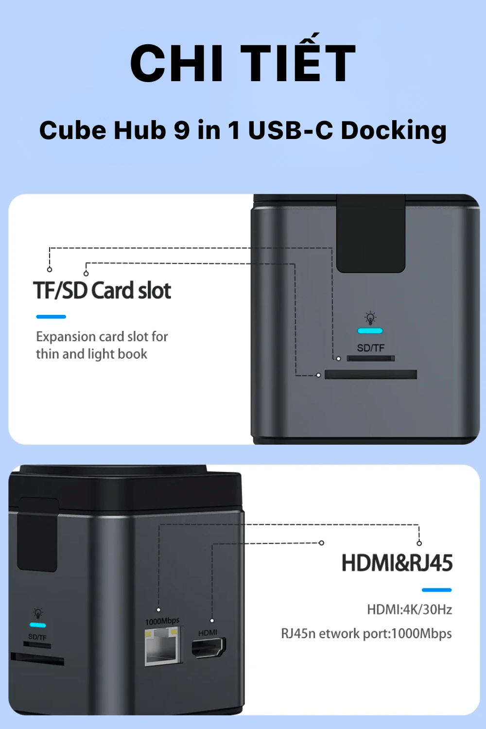 WiWU Cube Hub 9in1 USB-C Wi-W025