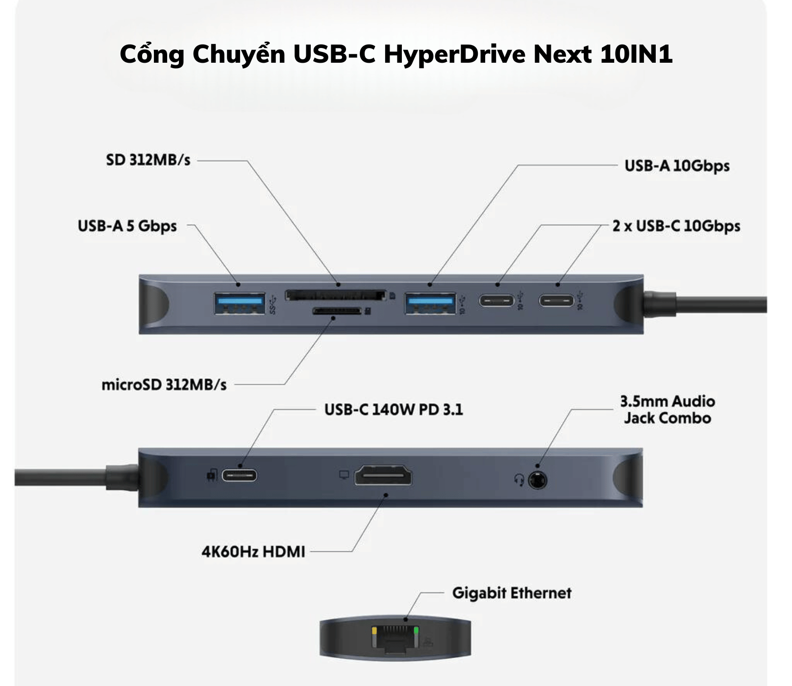 Hub/ Cổng Chuyển USB-C HyperDrive Next 10in1