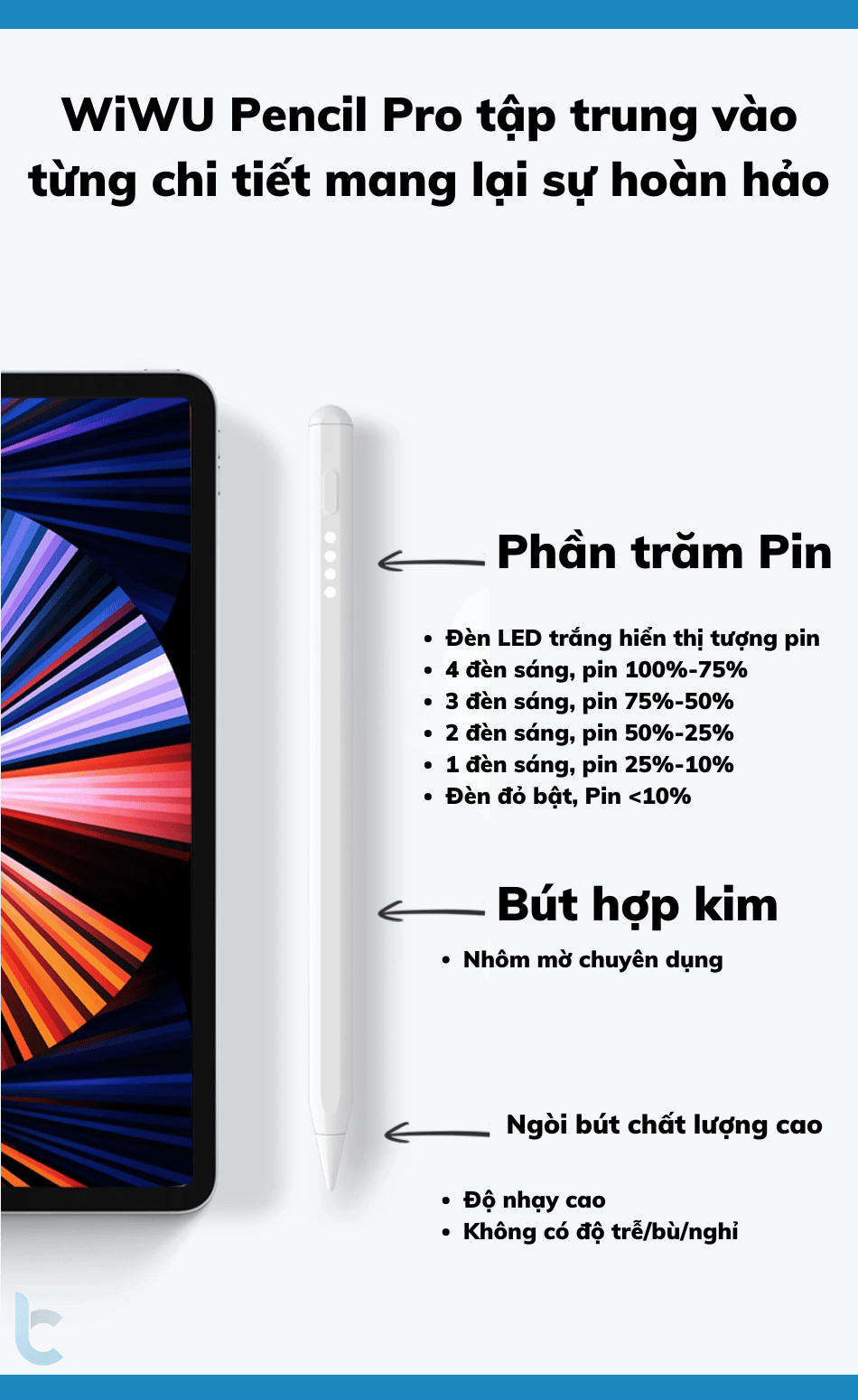 Bút Cảm Ứng WIWU Pencil Pro